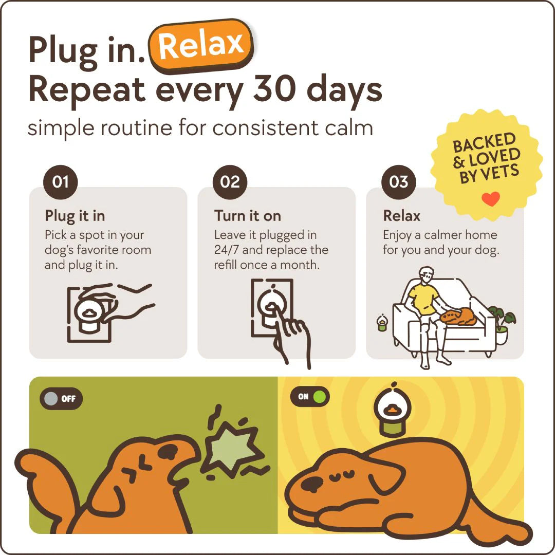 Dogs Calming Diffuser Kit